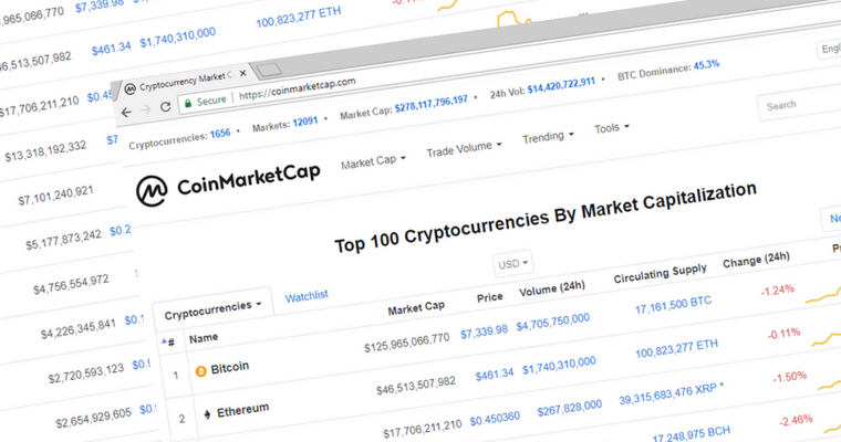 CoinMarketCap Removes Volume Requirements to list Crypto Exchange