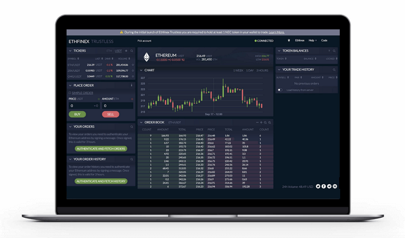 Ethfinex brings “Trustless”, a blockchain-based trading platform