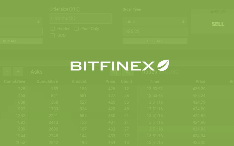 Bitfinex releases statement supporting the Bitcoin Cash [BCH] hard fork