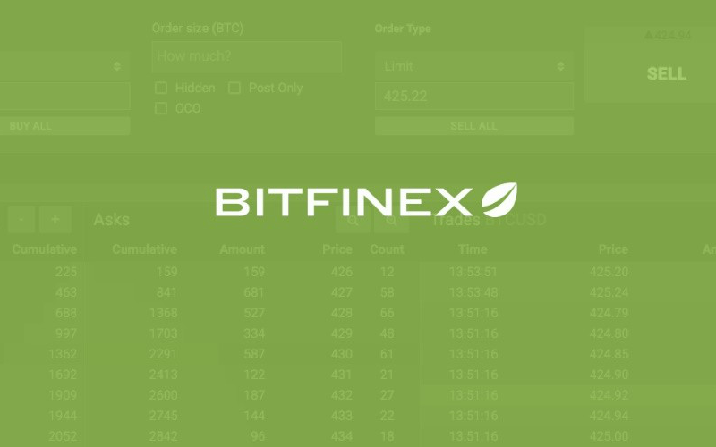 bitcoin cash on bitfinex