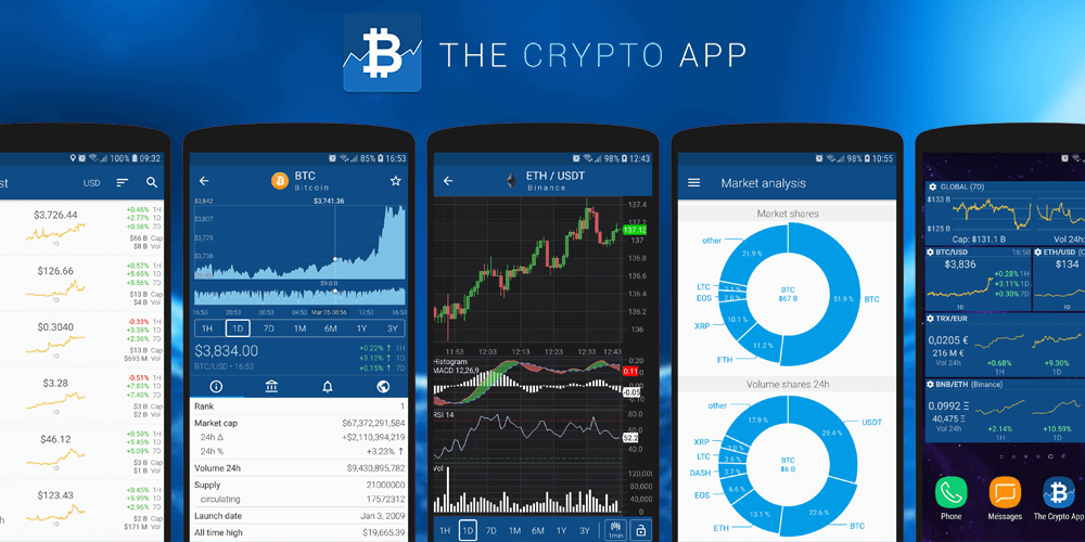 app to track crypto volume