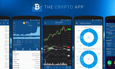 The Crypto App, one-stop solution to get the latest crypto data