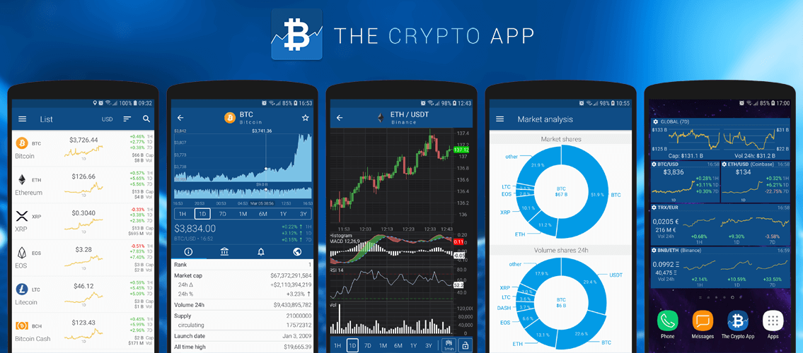 crypto price monitoring app